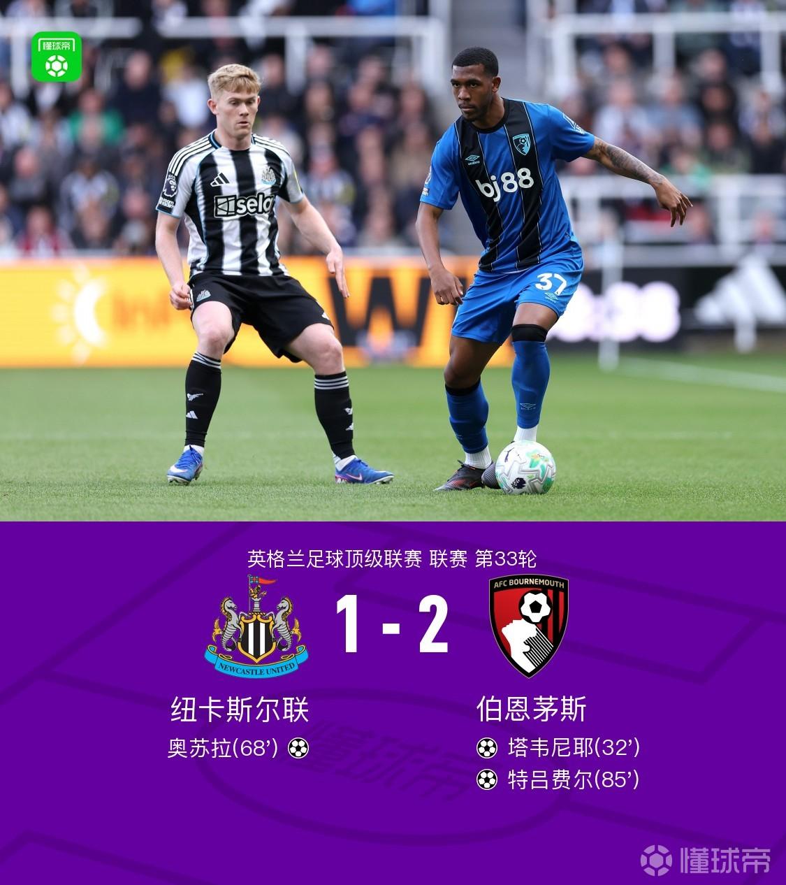 纽卡1-2伯恩茅斯，埃万尼尔松乌龙回传+头球助攻，特吕费尔绝杀