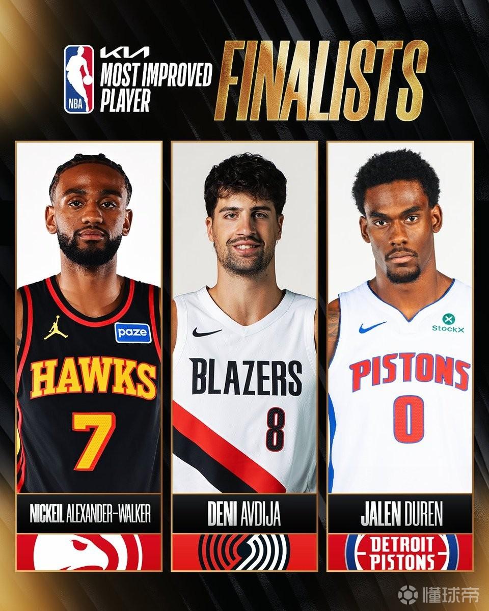NBA年度进步最快球员最终候选：亚历山大-沃克、阿夫迪亚、杜伦