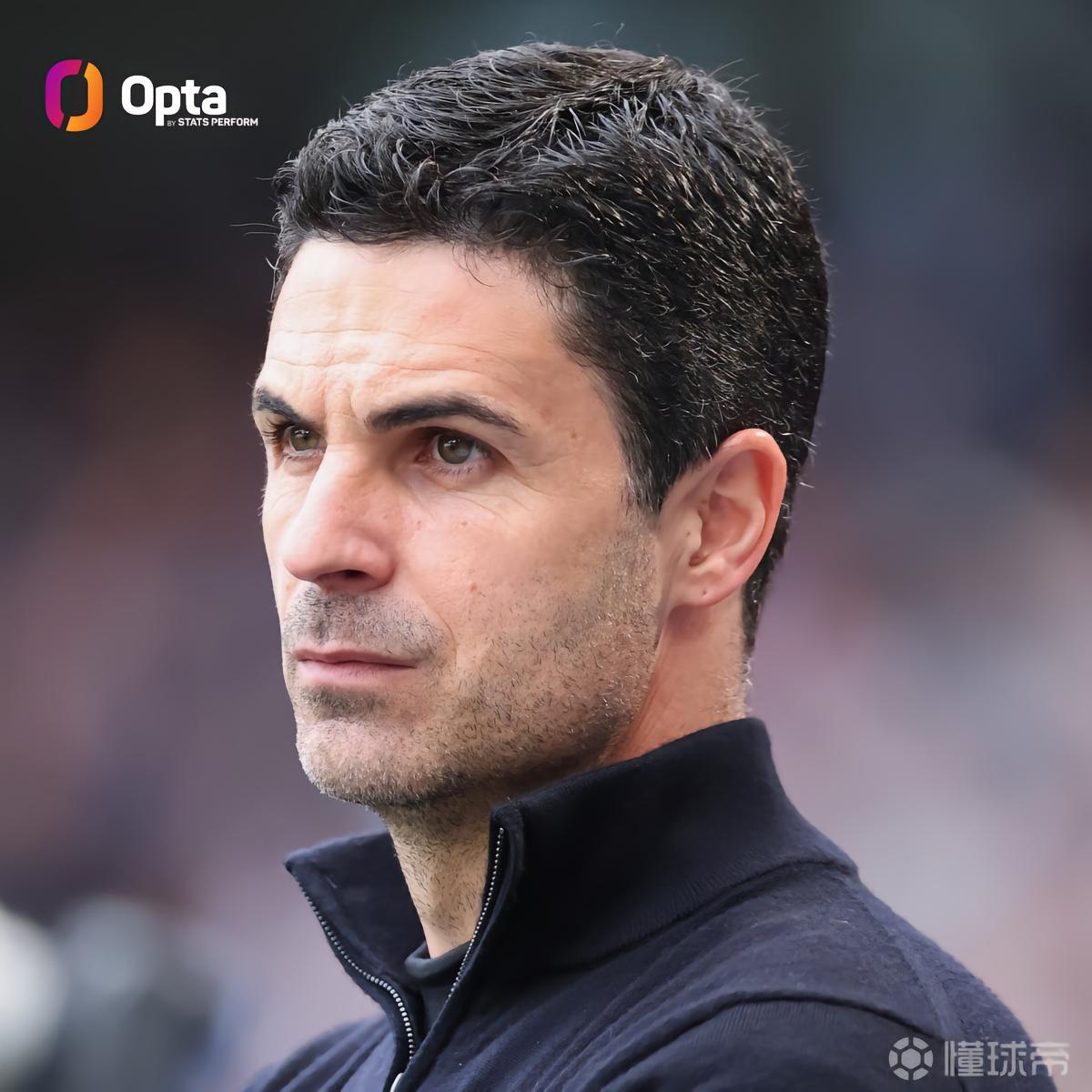 塔帅执教枪手第539天占据英超榜首，比其他未夺冠主帅多200天